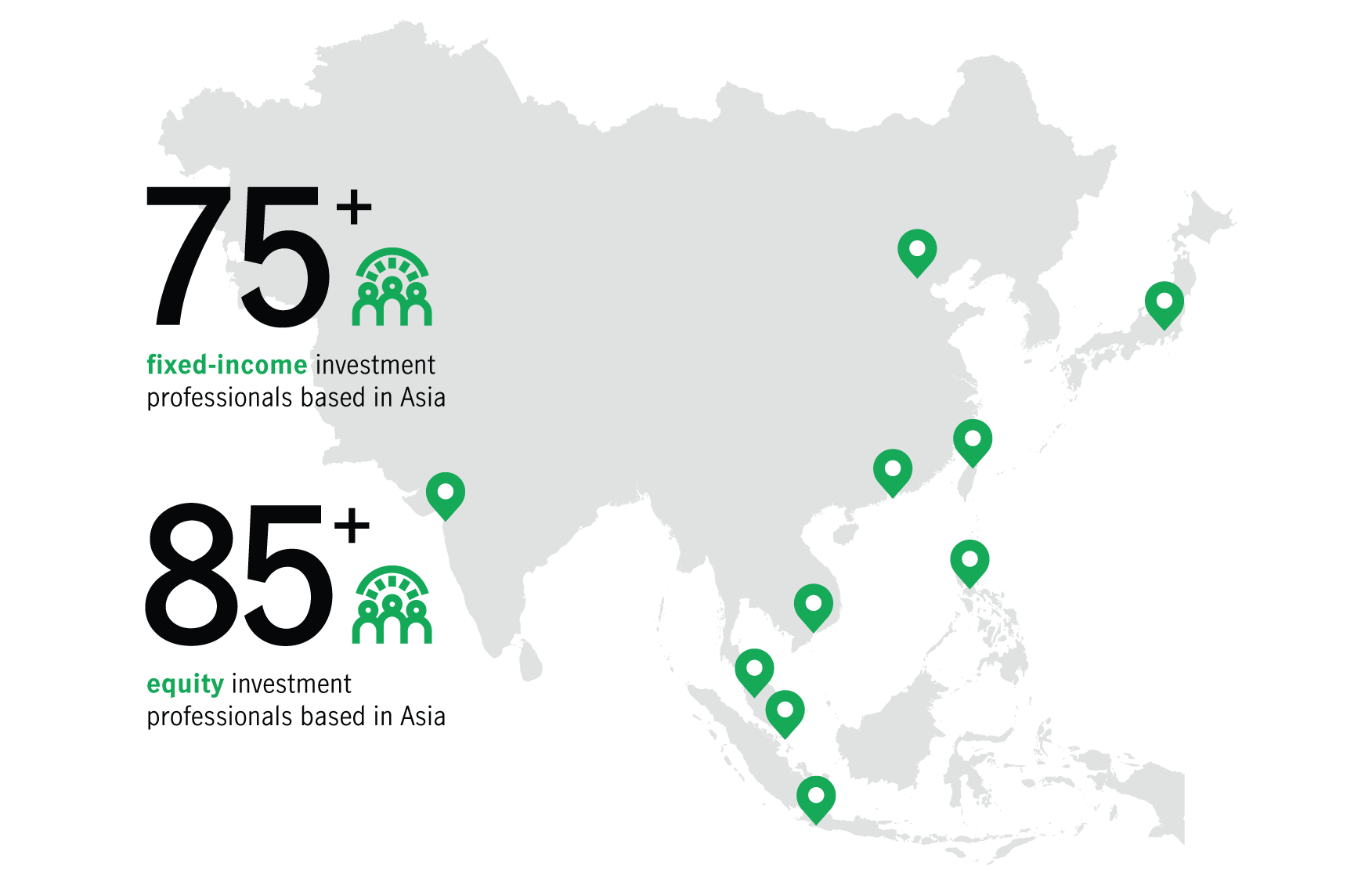 More than 170 Asia-based investment professionals