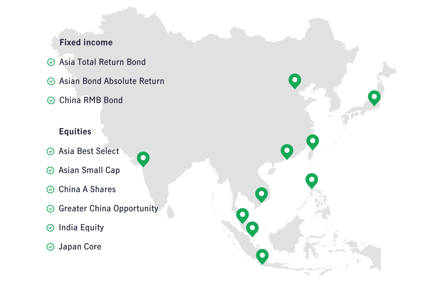 Managing more than €60 billion in Asian fixed income and Asian equities for clients worldwide