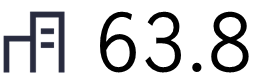 63.8