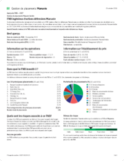 FNB ingénieux d’actions défensives Manuvie