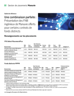 Document de référence sur les fonds distincts FNB ingénieux