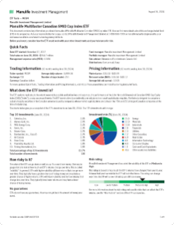 Manulife Multifactor Canadian SMID Cap Index ETF