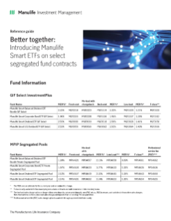 Manulife Smart ETF segregated funds reference sheet