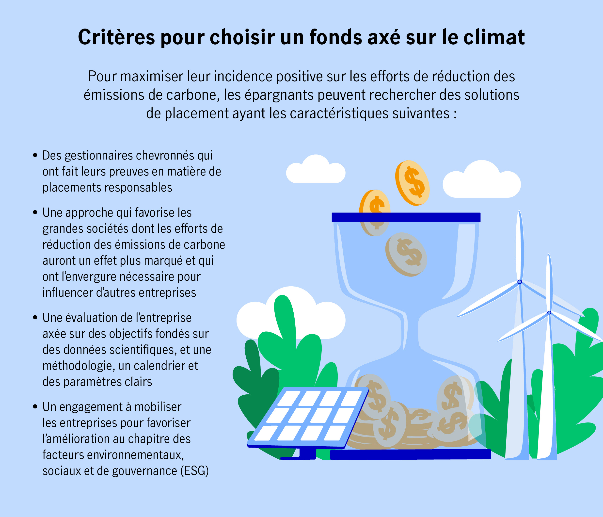 Pour maximiser leur incidence positive sur les efforts de réduction des émissions de carbone, les épargnants peuvent rechercher des solutions de placement ayant les caractéristiques suivantes : Des gestionnaires chevronnés qui ont fait leurs preuves en matière de placements responsables. Une approche qui favorise les grandes sociétés dont les efforts de réduction des émissions de carbone auront un effet plus marqué et qui ont l’envergure nécessaire pour influencer d’autres entreprises. Une évaluation de l’entreprise axée sur des objectifs fondés sur des données scientifiques, et une méthodologie, un calendrier et des paramètres clairs. Un engagement à mobiliser les entreprises pour favoriser l’amélioration au chapitre des facteurs environnementaux, sociaux et de gouvernance (ESG)