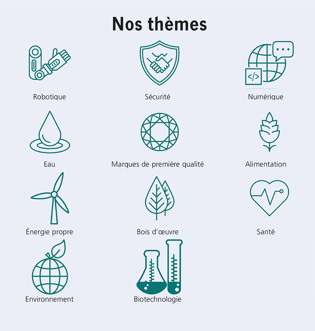 Nos thèmes: Robotique, Sécurité, Numérique, Eau, Marques de première qualité, Alimentation, Énergie propre, Bois d'oeuvre, Santé, Environnement et Biotechnologie.