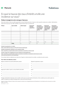 Utilisez notre modèle de calendrier vierge, conçu professionnellement et basé sur des vecteurs, pour la mise en page de votre entreprise sur des fonds web et papier.