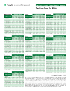 2020 Tax rate card