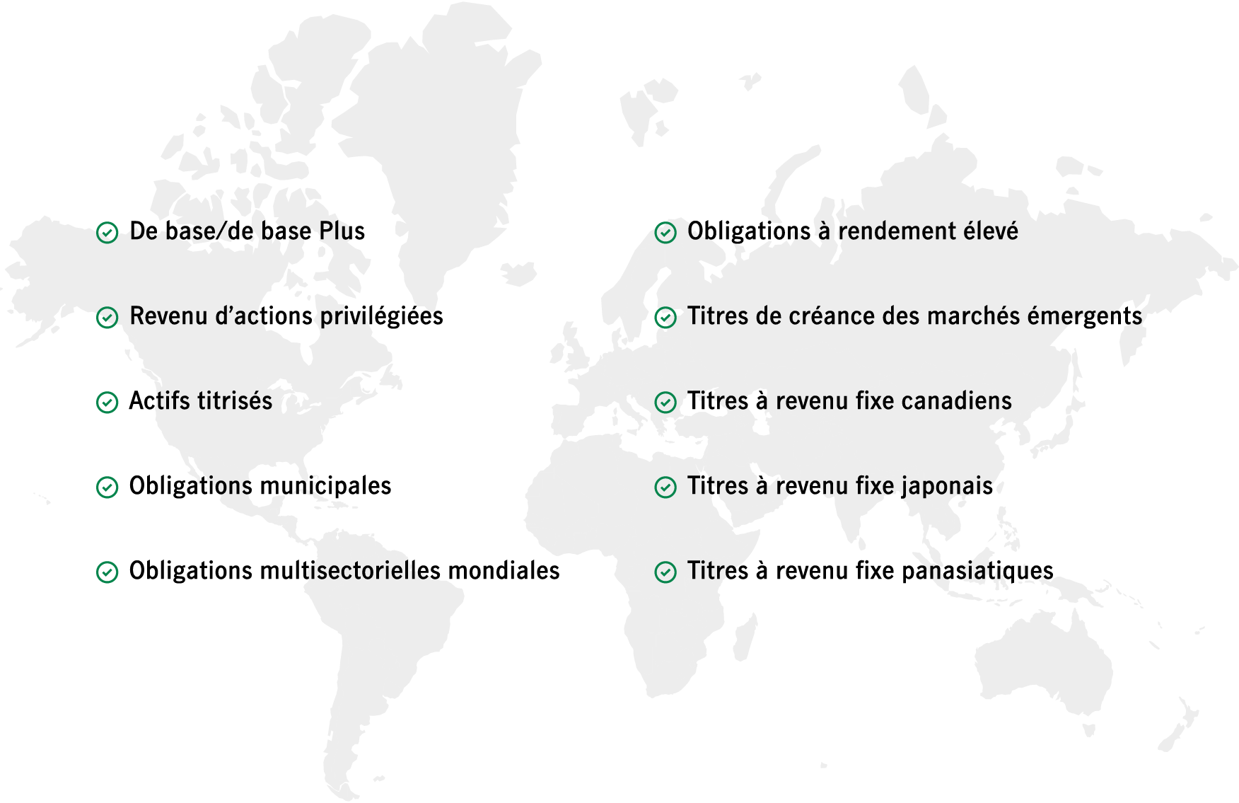 10 équipes partout dans le monde