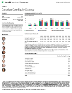 Canadian Core Equity Fact Sheet