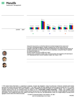 Canadian Core Fixed Income Fact Sheet