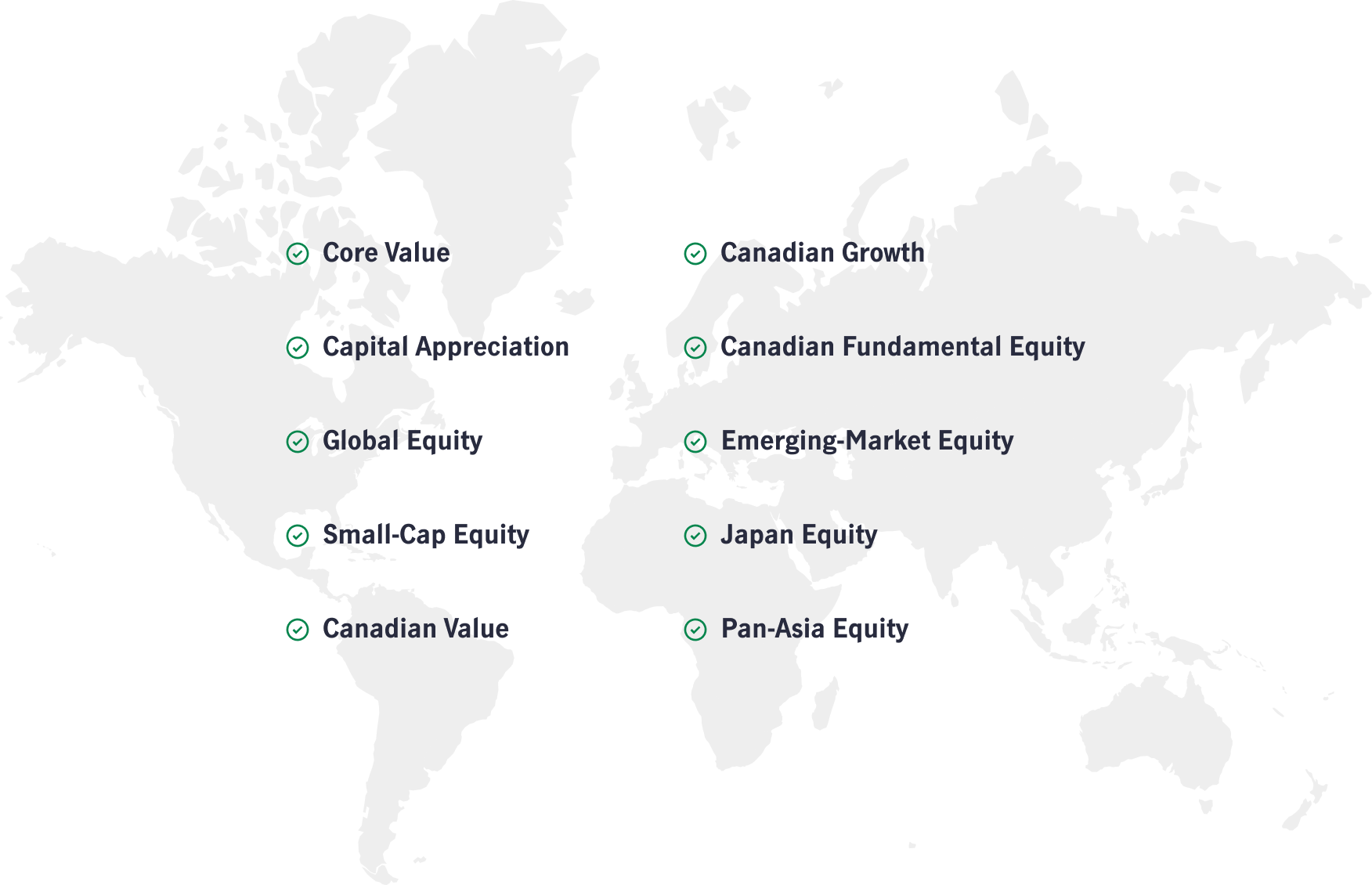 9 teams around the globe