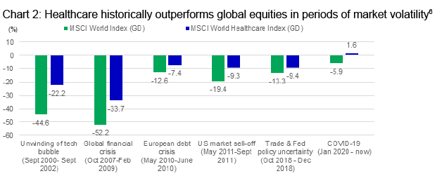 The chart shows how, at $2,400 annually, India’s labor costs are among the lowest in Asia.