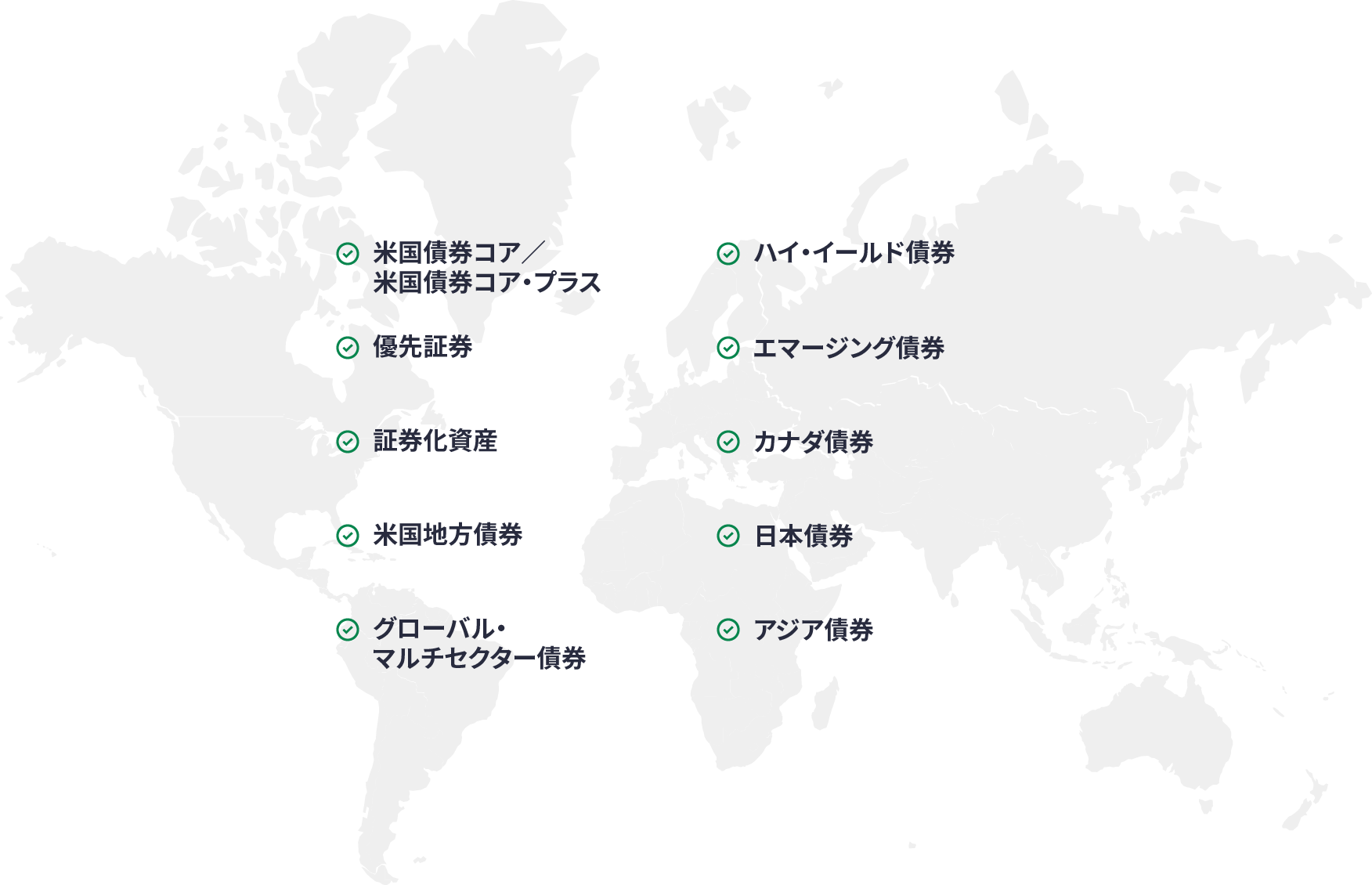 債券運用チーム数：9チーム