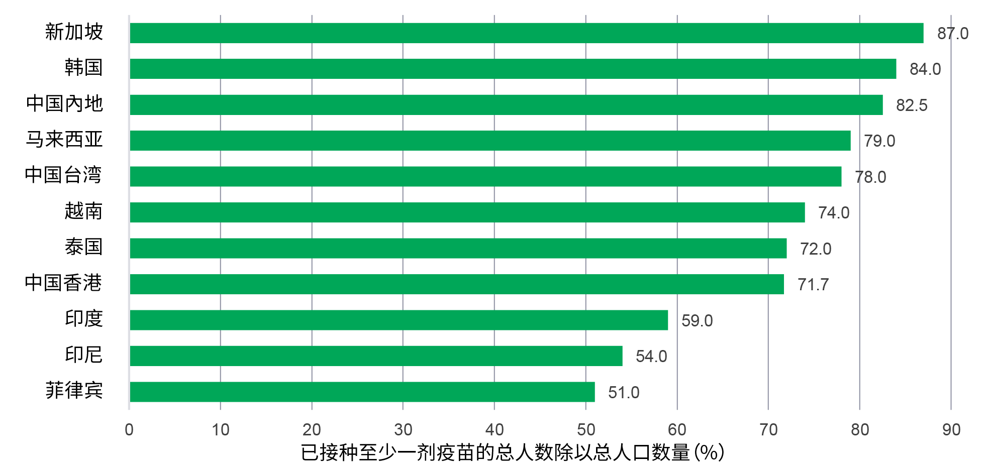 This infographic shows that there are close to 2000 U.S. CARB compliant forest projects, 90% of which are classified as improved forest management projects; U.S. forests have accounted for over 80% of offset credits issued since 2013.