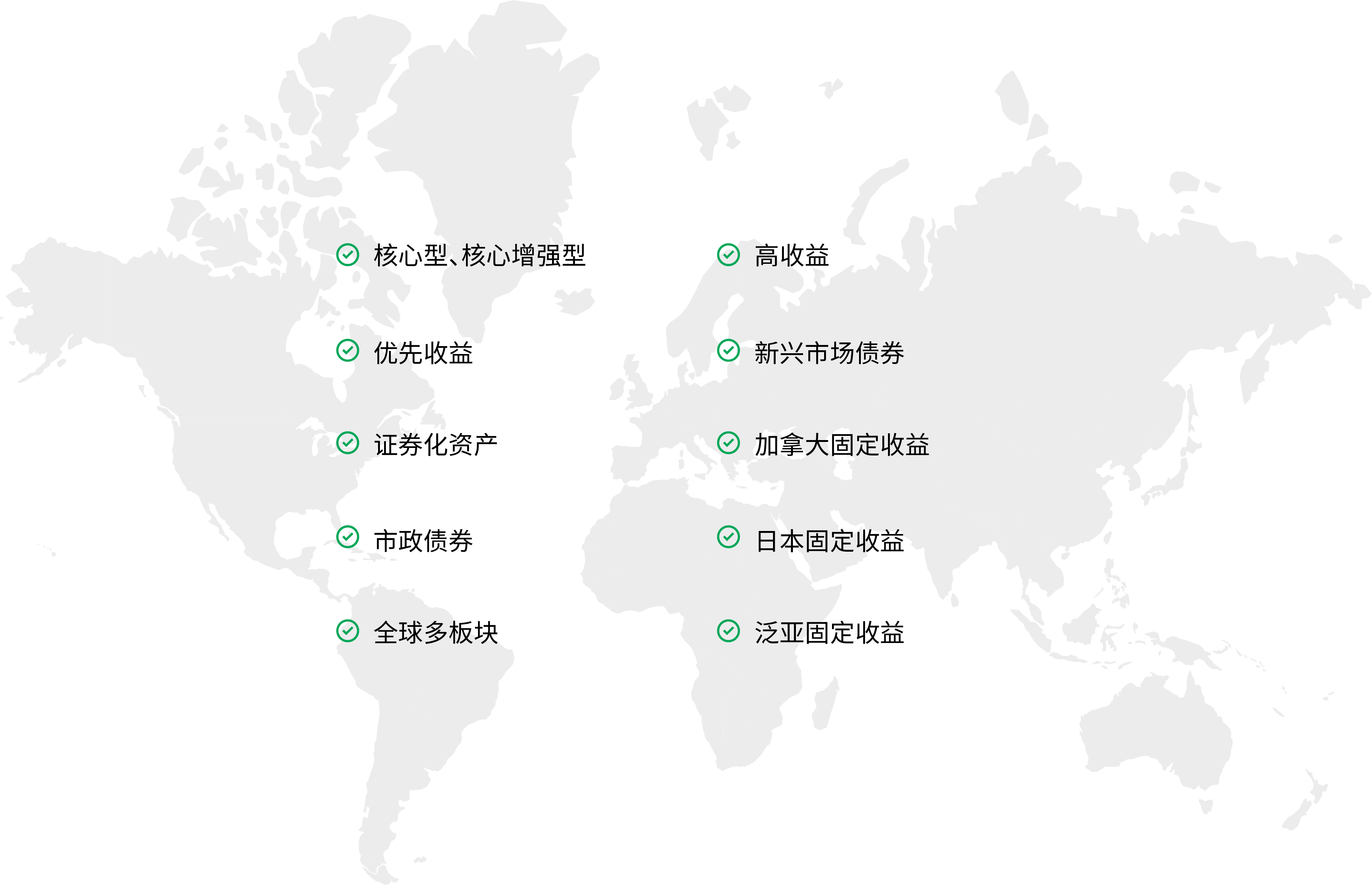 全球10大投资团队