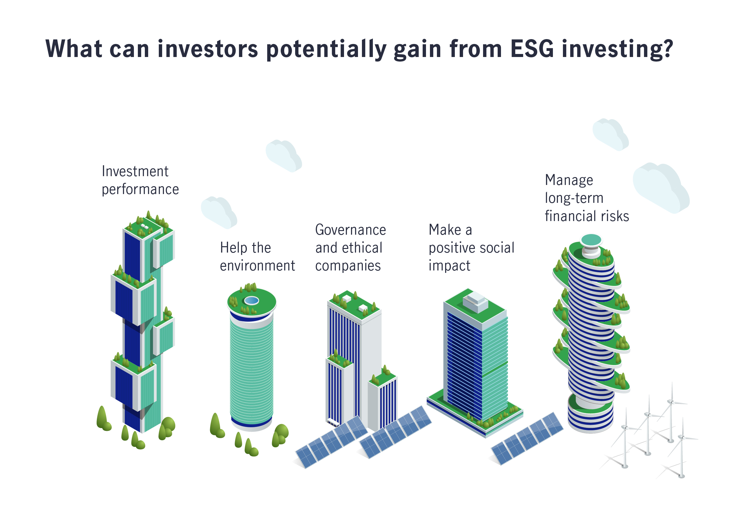 Infographic showing the benefits of ESG investing