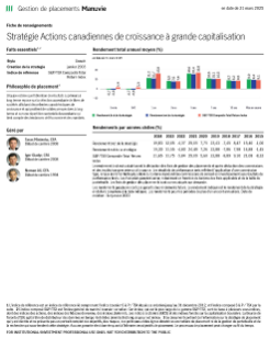 Stratégie Actions canadiennes de croissance à grande capitalisation