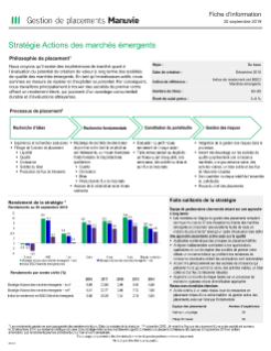 Stratégie Actions des marchés émergents