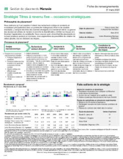 Stratégie Titres à revenu fixe–occasions stratégiques