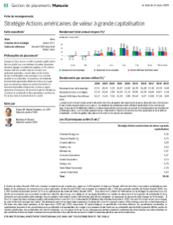 Stratégie Actions américaines de valeur à grande capitalisation