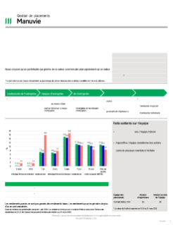 Stratégie Revenude dividendes