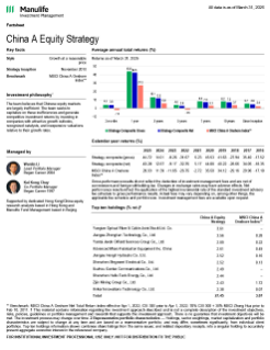 China A-Shares Fact Sheet