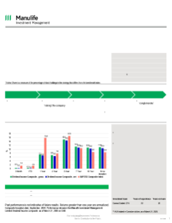 Dividend Income Fact Sheet