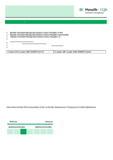 KIID | Dynamic Credit Multi-Asset Fund | Class A Shares FI