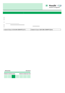 KIID | Dynamic Credit Multi-Asset Fund | Class A Shares IT