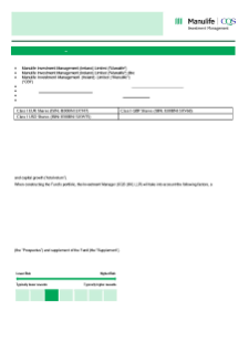 KIID | Dynamic Credit Multi-Asset Fund | Class I Shares