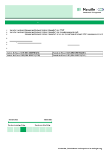 KIID | Global Convertible Fund | Class I Shares LI