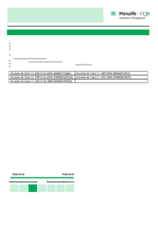 KIID | Salar Fund | Class C1 Shares ES
