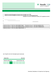KIID | Salar Fund | Class C1 Shares LI