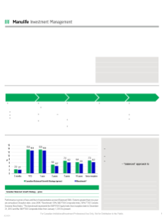 Canadian Balanced Growth