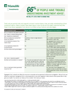 Opportunities to help grow and protect your wealth