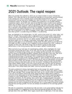 2021 Outlook: The rapid reopen - Video transcript