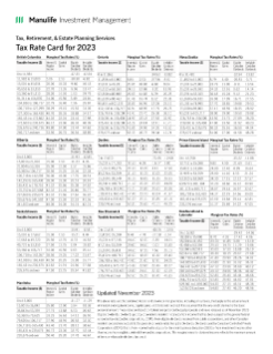 Tax Rate Card for 2023