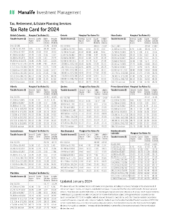 Tax Rate Card for 2024