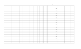 IRS Form 8937 - Return of Capital Distribution Schedules 2015