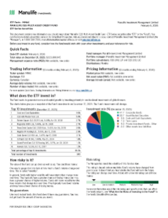 Manulife CQS Multi Asset Credit Fund – ETF Series
