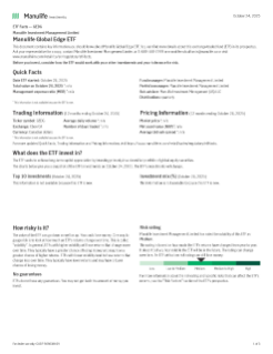 Manulife Global Edge ETF