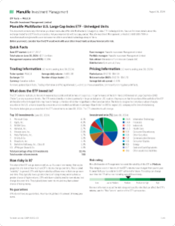 Manulife Multifactor U.S. Large Cap Index ETF - Unhedged Units