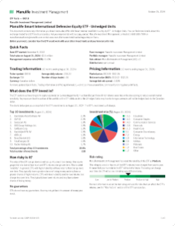 Manulife Smart International Defensive Equity ETF - Unhedged Units