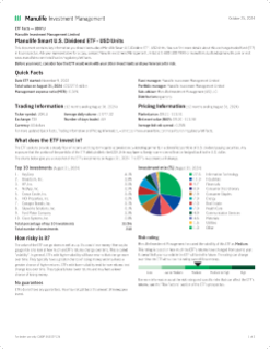 Manulife Smart U.S. Dividend ETF - USD Units