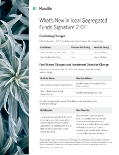 What’s New in Ideal Segregated Funds Signature 2.0?