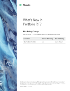 What’s New in Portfolio RIF (PRIF)?