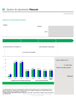 Stratégie de croissance de dividendes canadiens