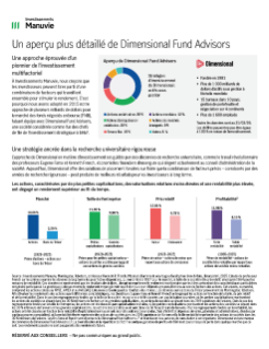 Dimensional Fund Advisors