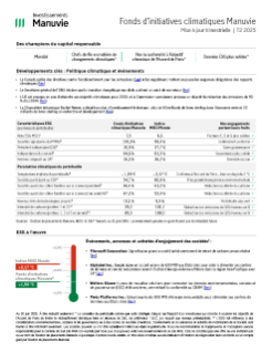 Mise à jour trimestrielle du Fonds d’initiatives climatiques Manuvie
