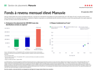 MK2401F - Fonds à revenu mensuel élevé Manuvie